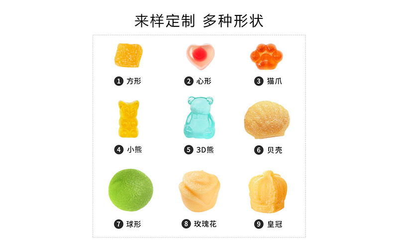 軟糖OEM代加工，營養(yǎng)更美味